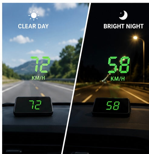 VeloView™ GPS Head-Up Display